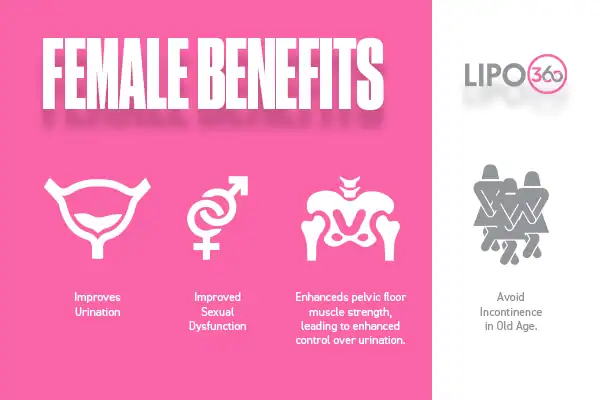 The ems chair therapy unveiled 2 female benefits for EMS Chair England
